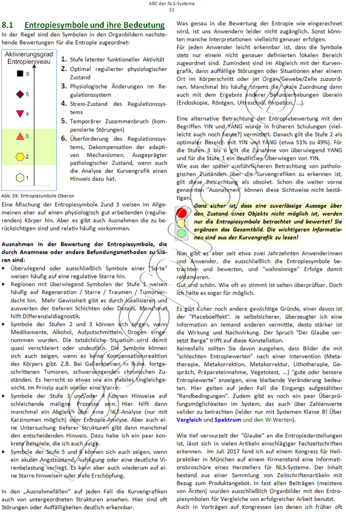 Entropiesymbole - Bedeutung