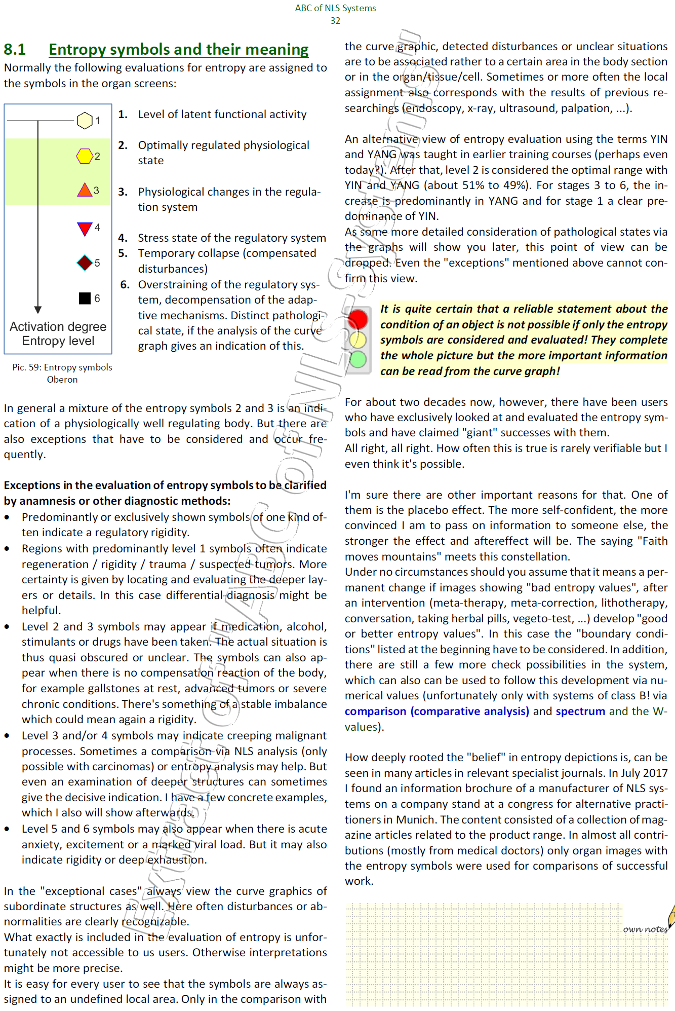 Entropy symbols - meaning