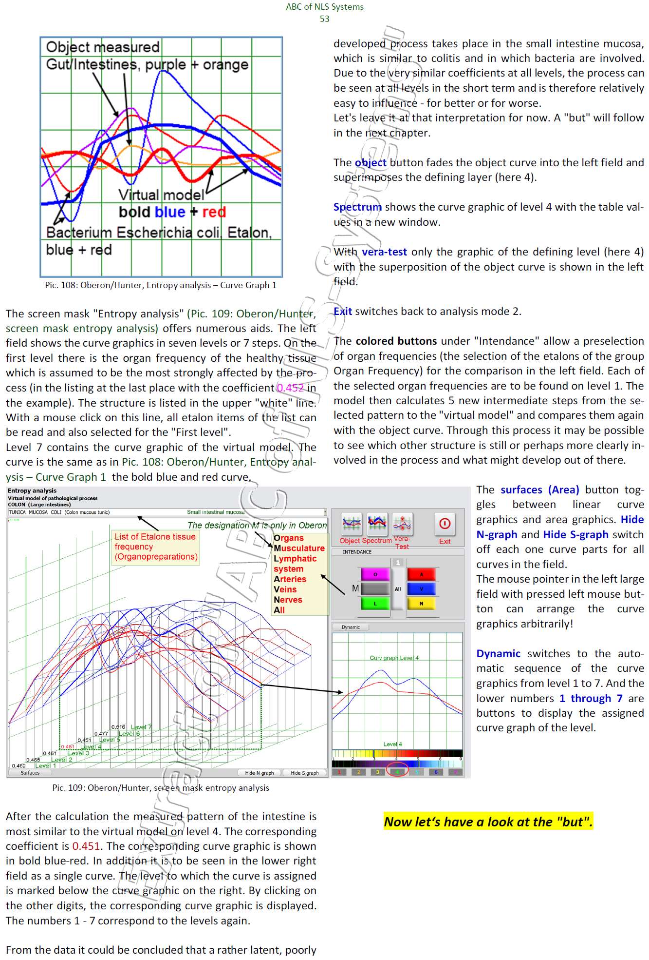 Entropy analysis - screen mask
