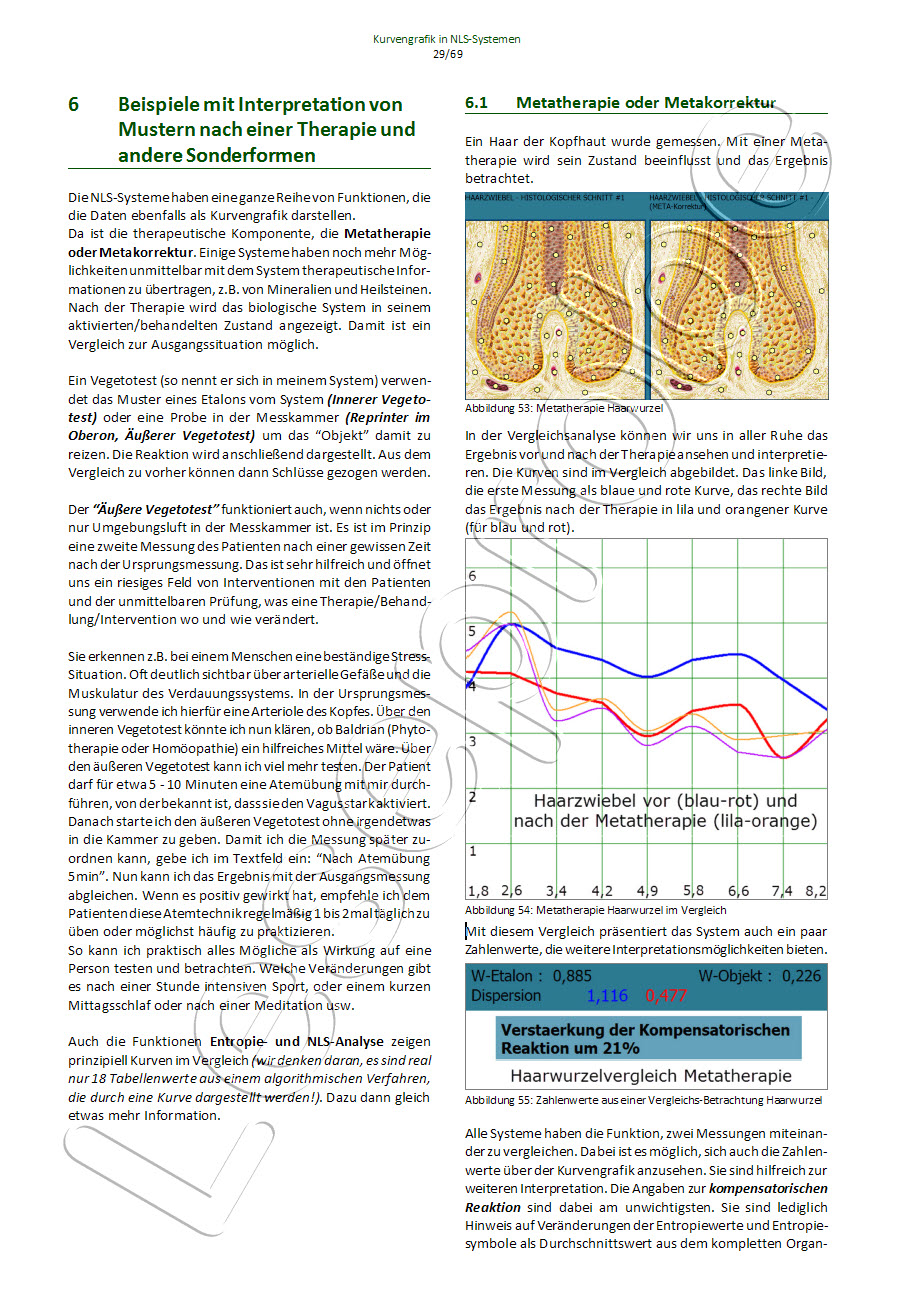 Bespiele mit Interpretation von Mustern
