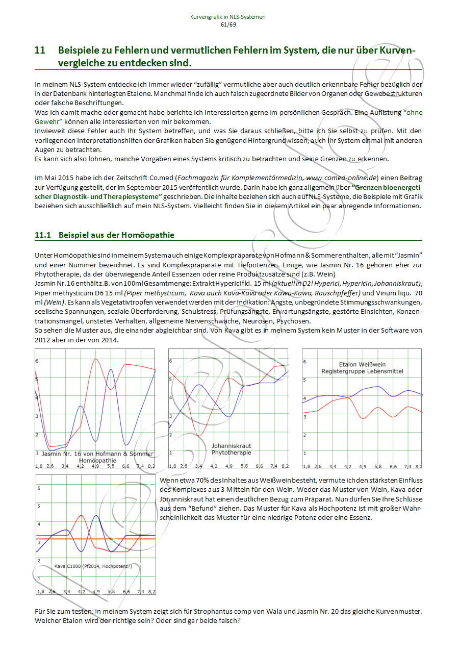 Beispiele zu Fehlern und vermutlichen Fehlern