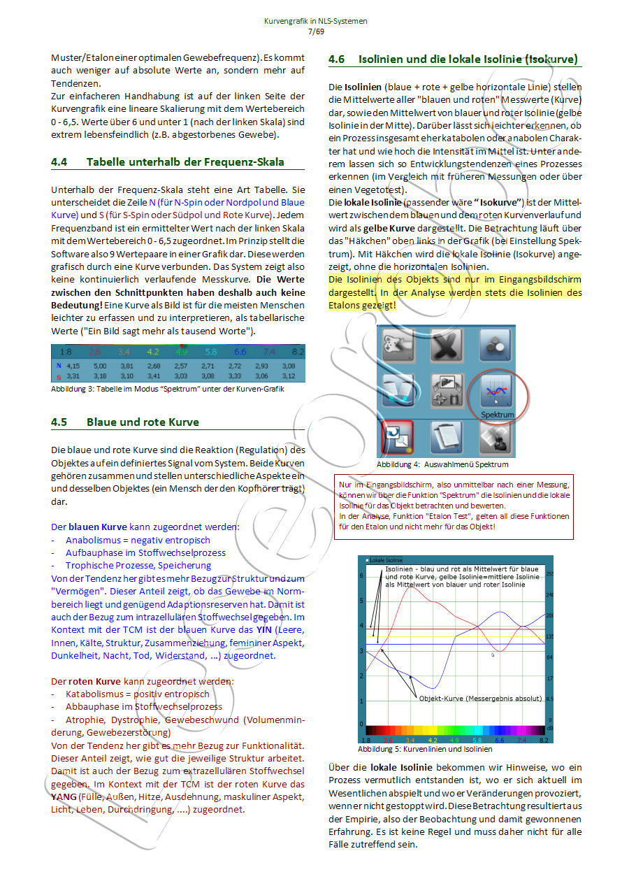 Tabelle unterhalb der Frequenz-Skala